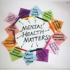 Students Mental Health Analysis